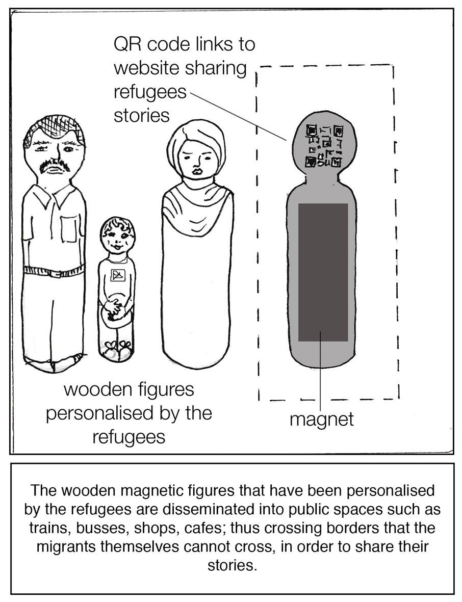 2. The 2D wooden figures have a magnetic backing and a QR code linking to a website. They can be personalised by the refugees and then disseminated into the public realm in where they are found by local resident.